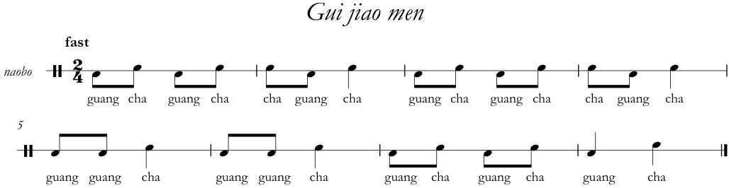 gui-jiao-men
