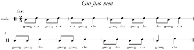 gui-jiao-men