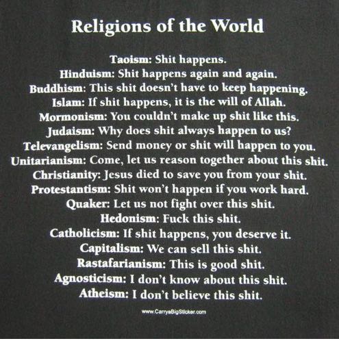 Religions 2