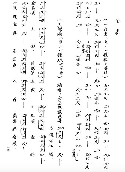 Tianshi hymn gongche