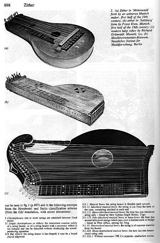 Grove Zither 1