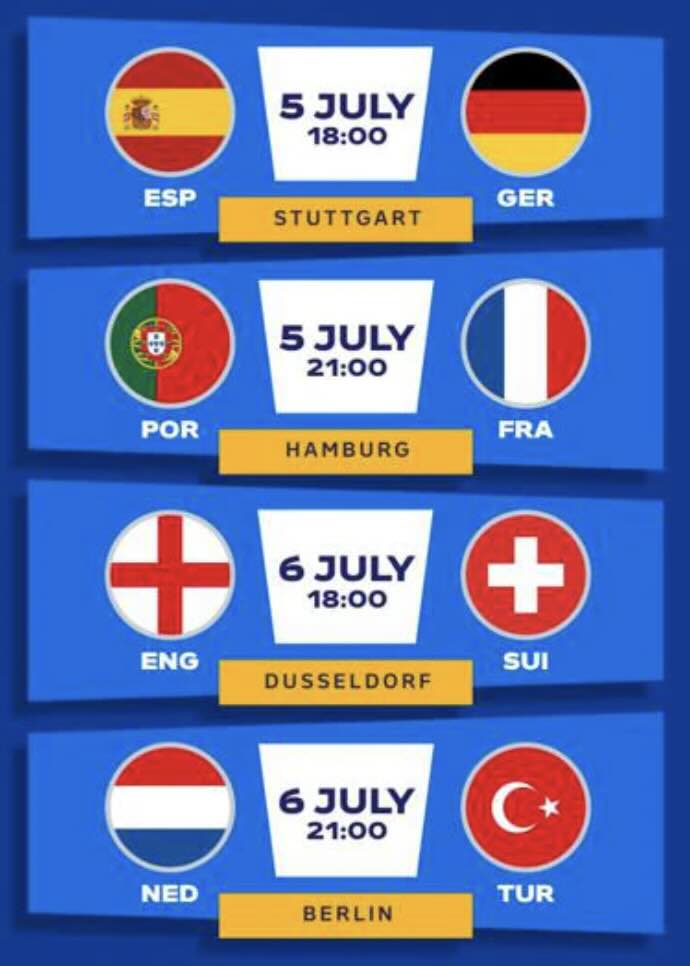 Euro 24 list
